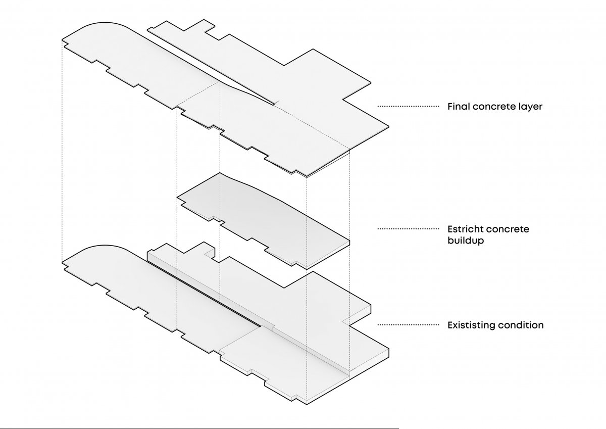 exploded axo - concrete slope