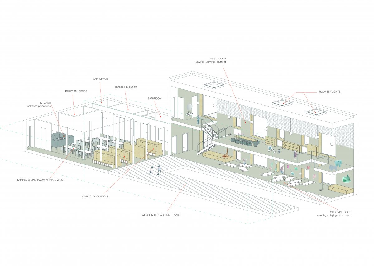 interior diagram