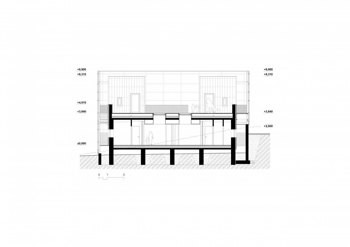 cross section B-B