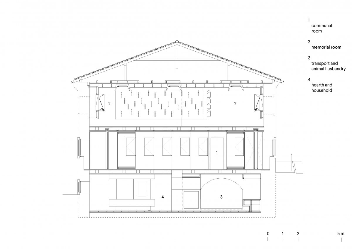 Cross section through layered exhibition spaces