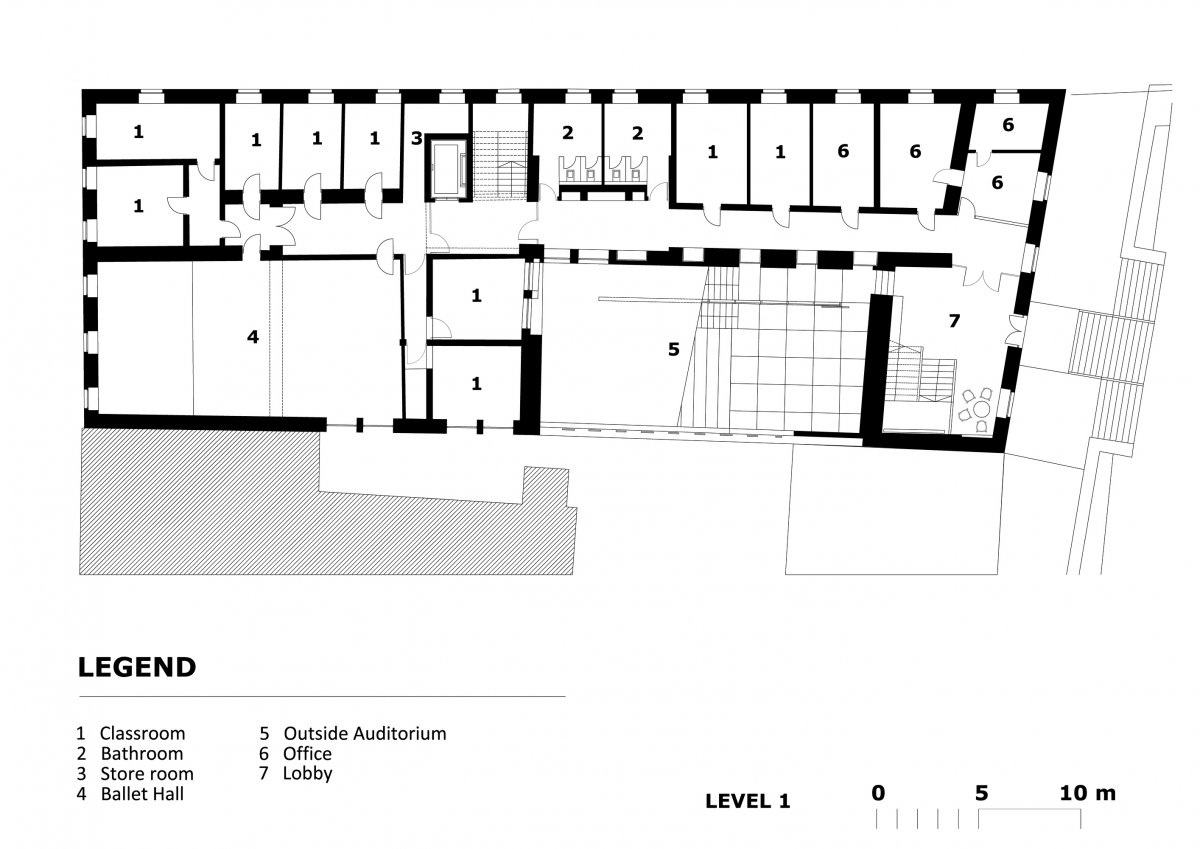 plan_level_1