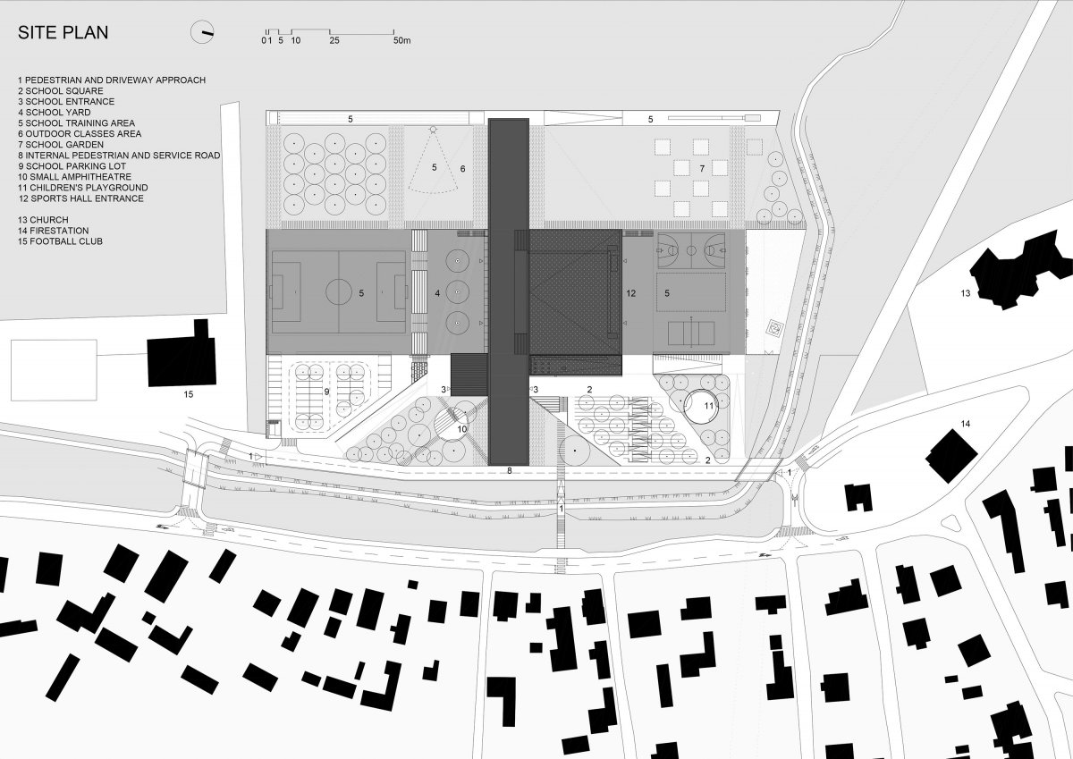 Siteplan