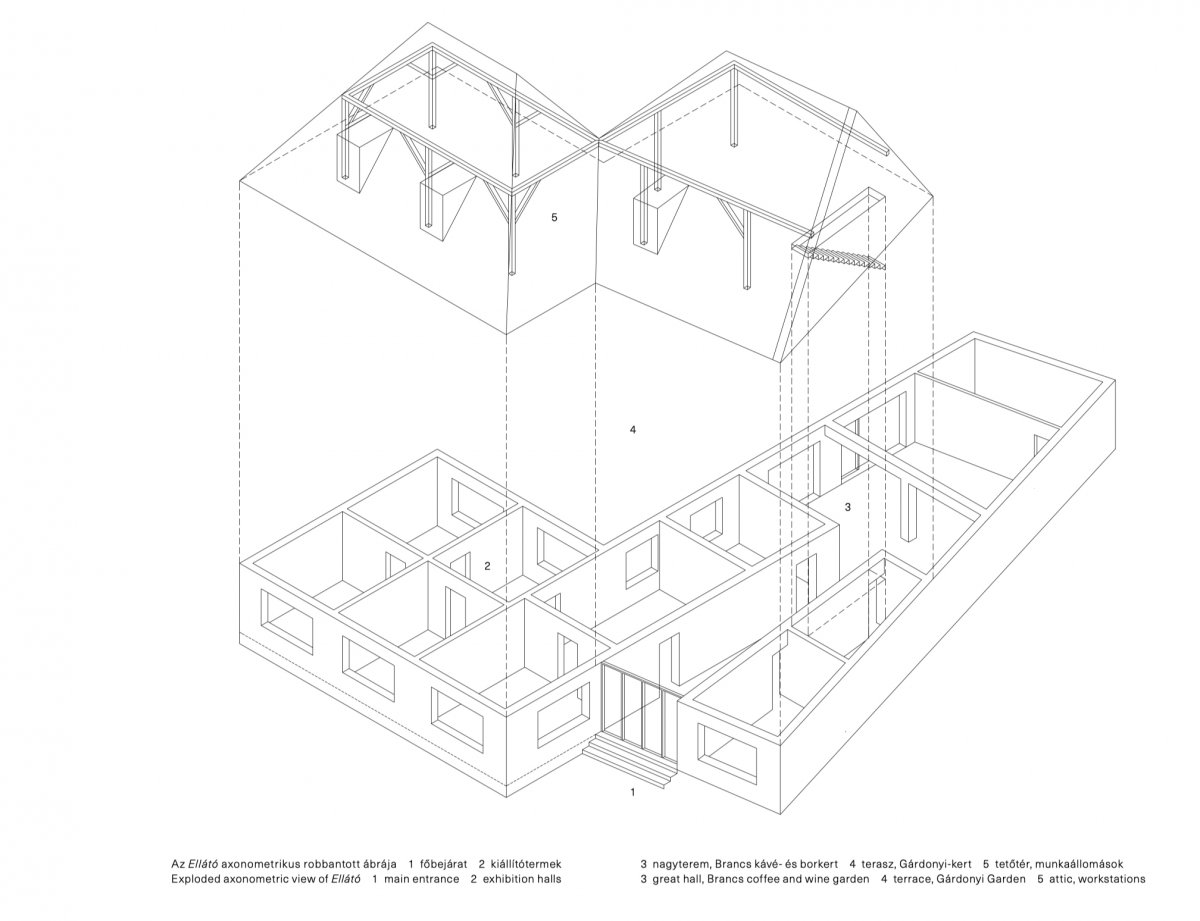 Axonometric view