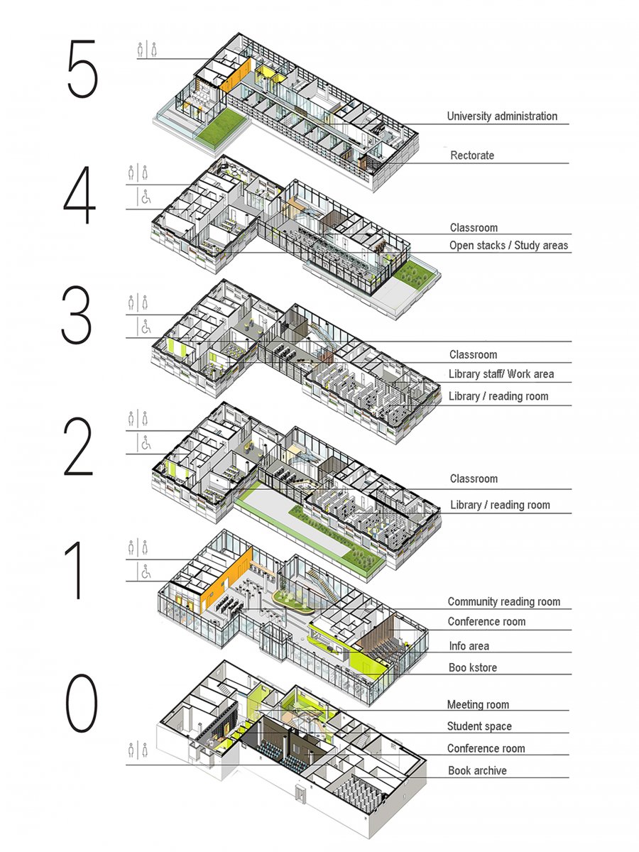 Floor plans